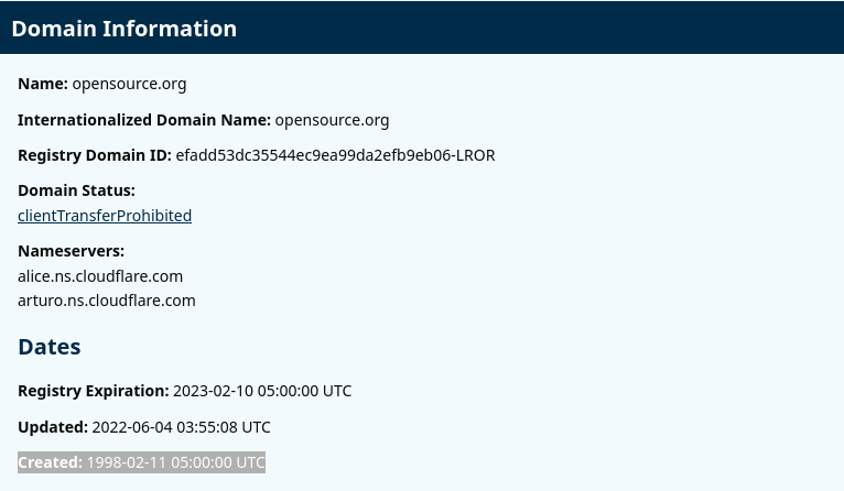 Screenshot of ICANN lookup of opensource.org